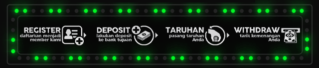 Virtus777 Jackpot